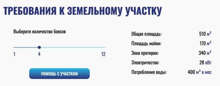 мойки самообслуживания